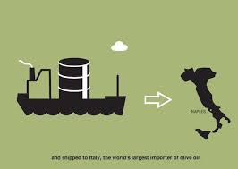 blog NYT sull'olio extravergine blog NYT sull'olio extravergine