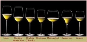 Bicchieri da vino sempre più grandi