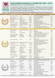 Sakura-vini-premiati-delle-Donne-del-Vino