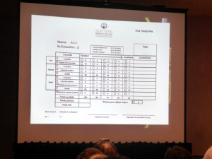 Scheda-di-Valutazione Sélections Mondiales des Vins Canada