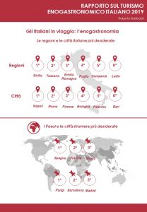Rapporto turismo enogastronomico 01