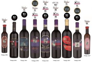 PUNTEGGI-ECCELLENZA-Donatella-Vinelli-Colombini