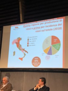 IGT Toscana presentazione Anteprime di Toscana 2020