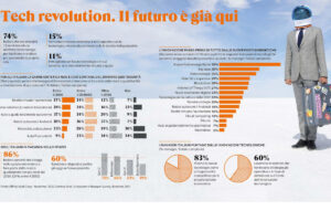 Rapporto-coop-gennaio-2022
