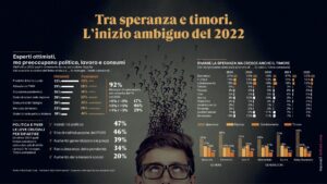 Rapporto-coop-gennaio-2022