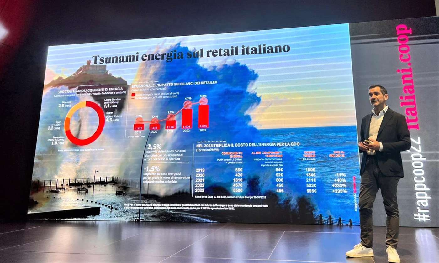 rapporto-coop-2022-Albino-Russo