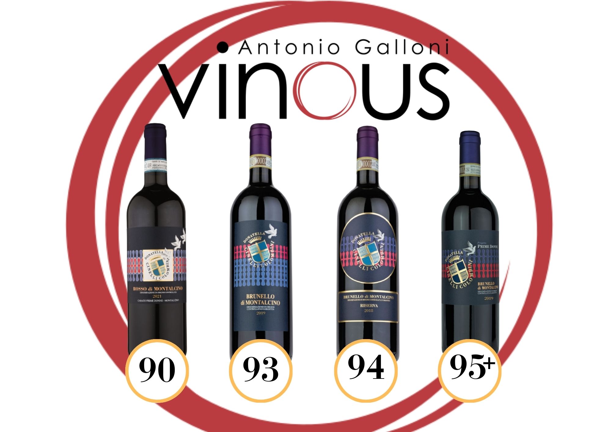 Punteggi Vinous - Donatella Cinelli Colombini