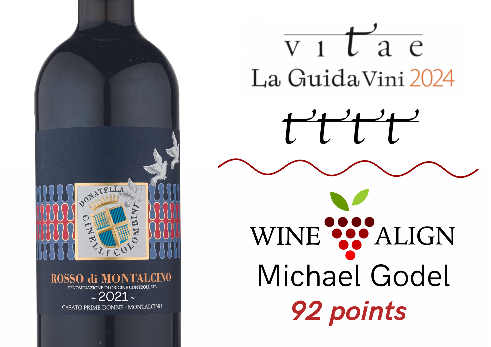 Rosso di Montalcino 2021 - Scores