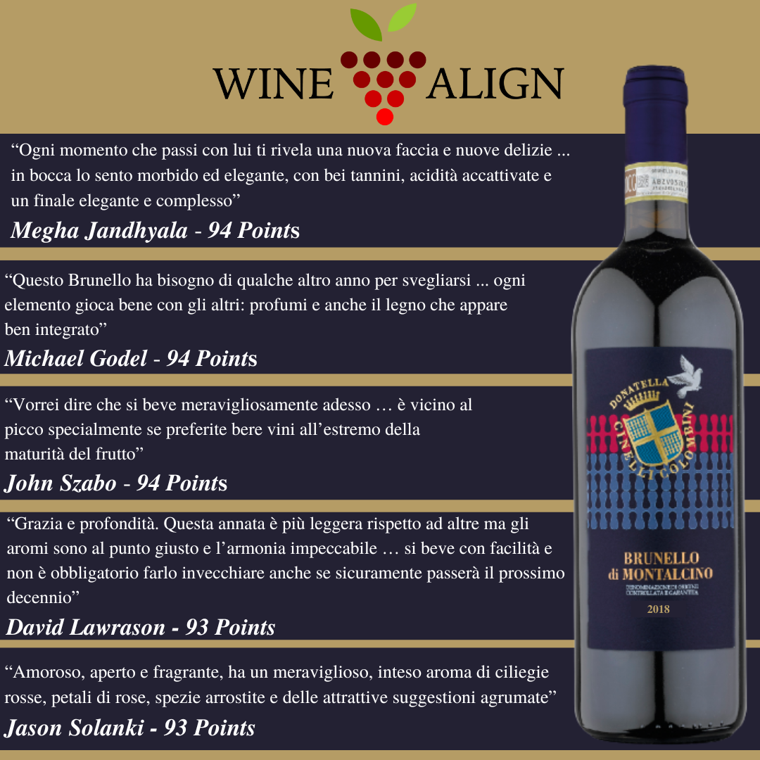 Brunello 2018 WINE ALIGN