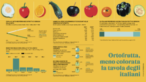 rapporto-coop-2023