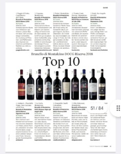 Vinum top 10 Brunello Riserva 2018 di Donatella Cinelli Colombini 